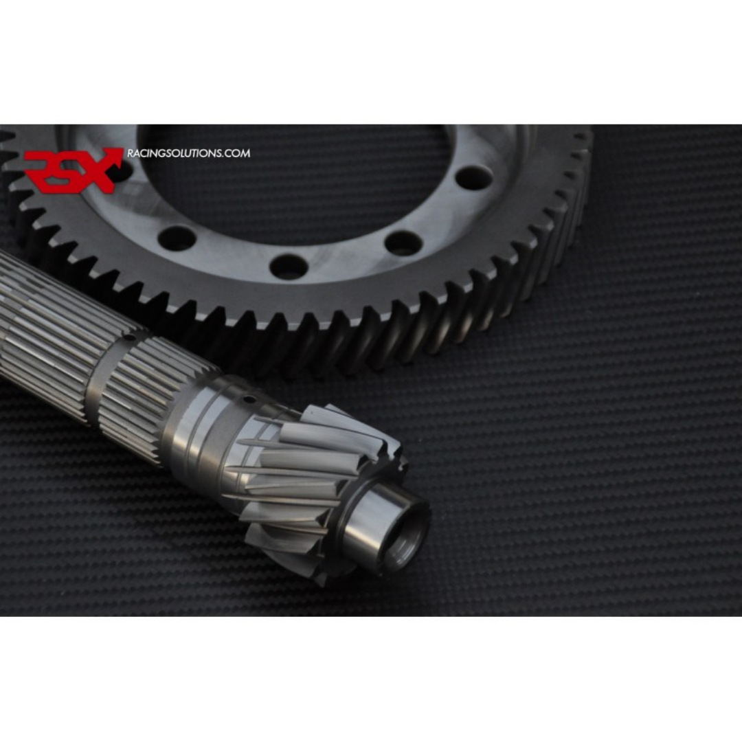 Grupo Corto RSX Renault Clio III RS