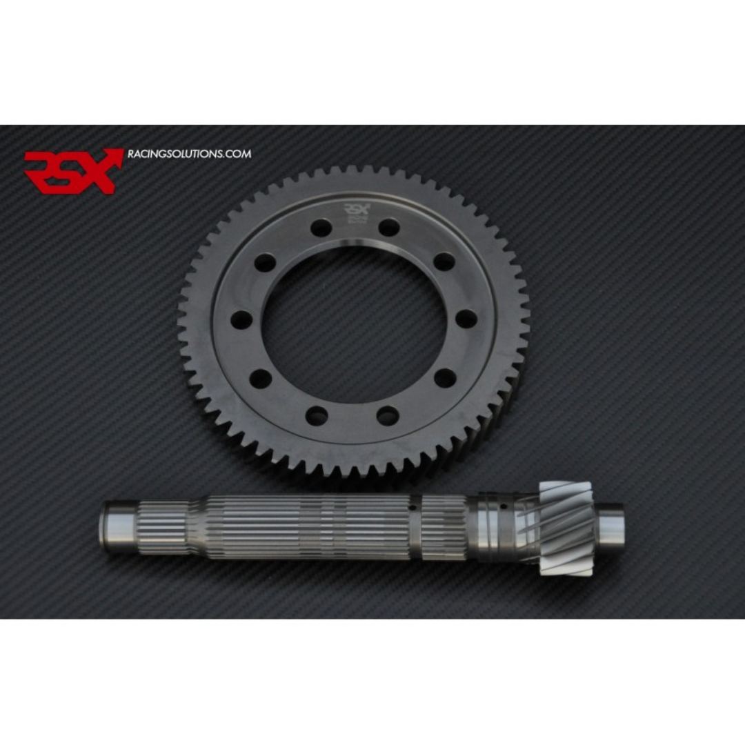 Grupo Corto RSX Renault Clio III RS