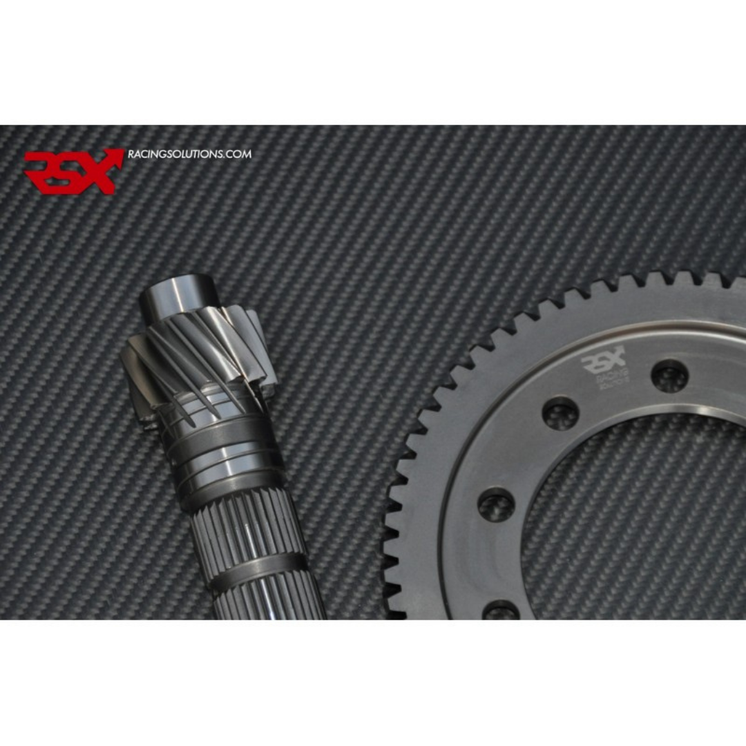 Grupo Corto RSX Renault Clio III RS